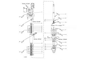 Serviceset PE/TG Protec 60-240