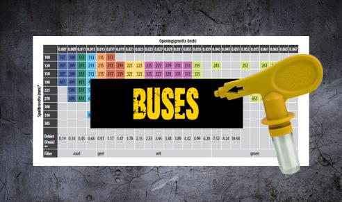 Choisir votre buse Airless 